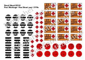 Fuel Markings - non Diesel